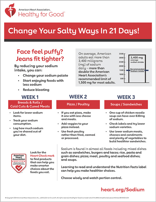 Sodium Swap - Change your salty ways in 21 days infographic thumbnail