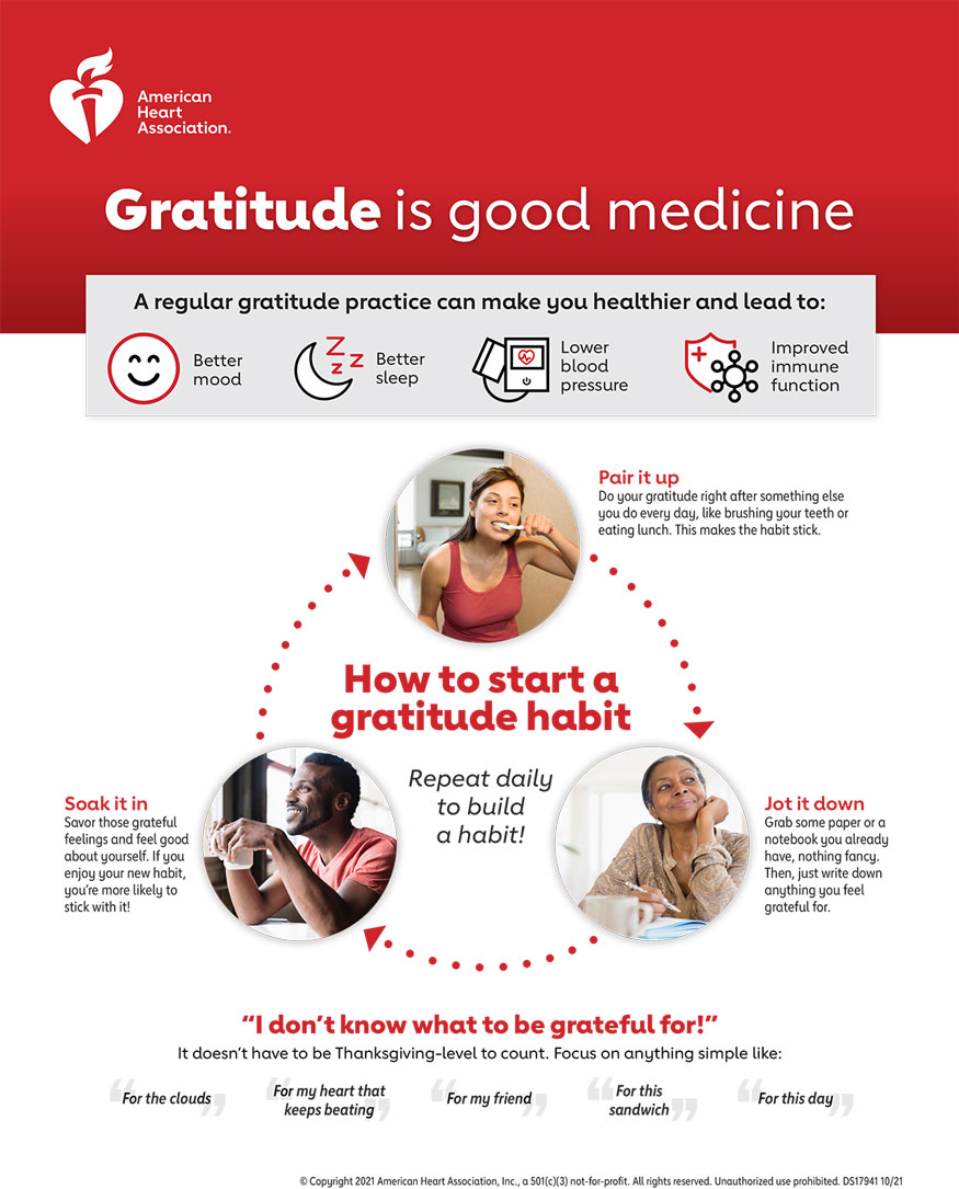 Gratitude is good medicine