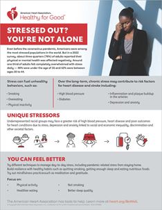 stressed out infographic Stressed Out? You're Not Alone Infographic thumbnail